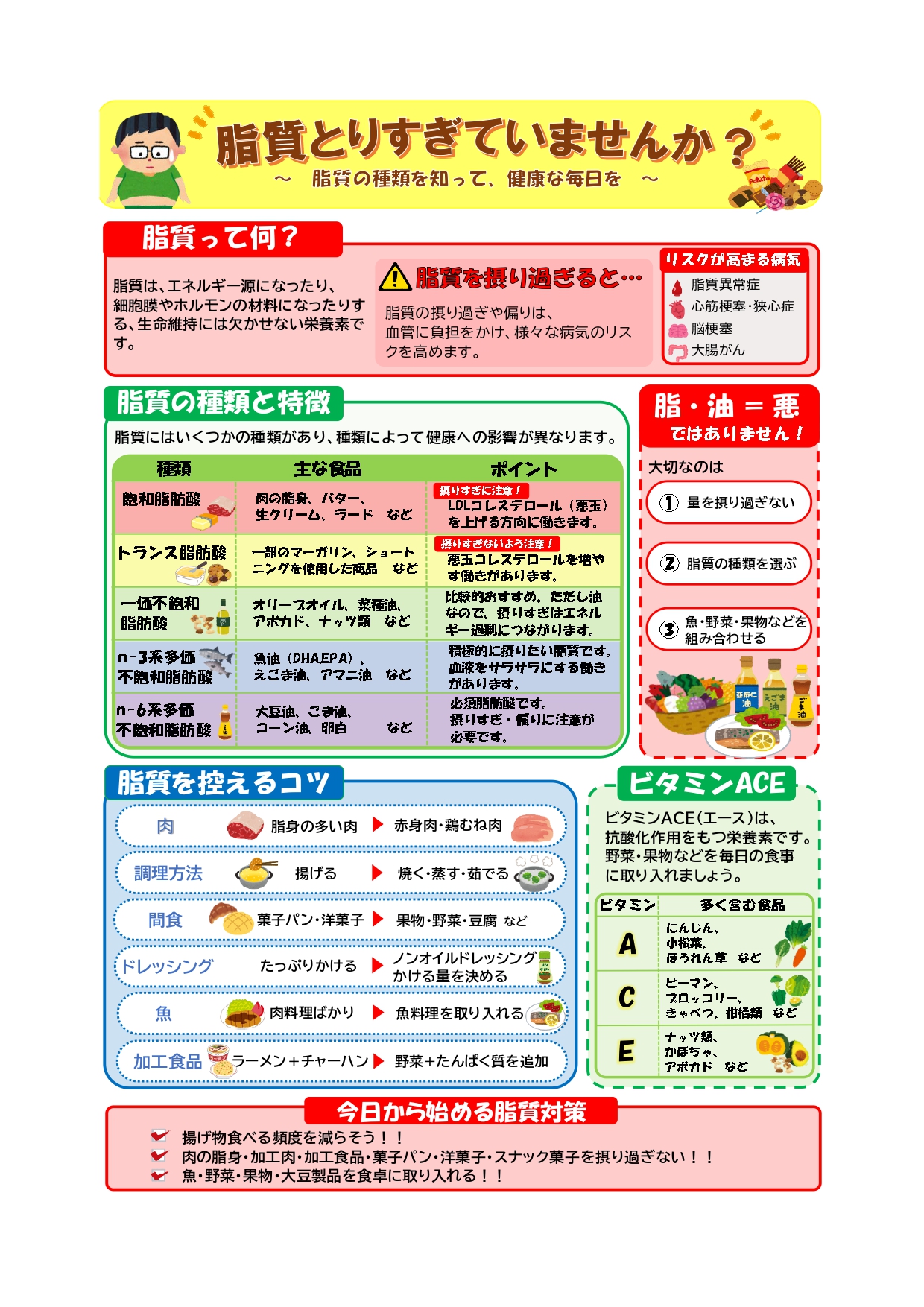 脂質