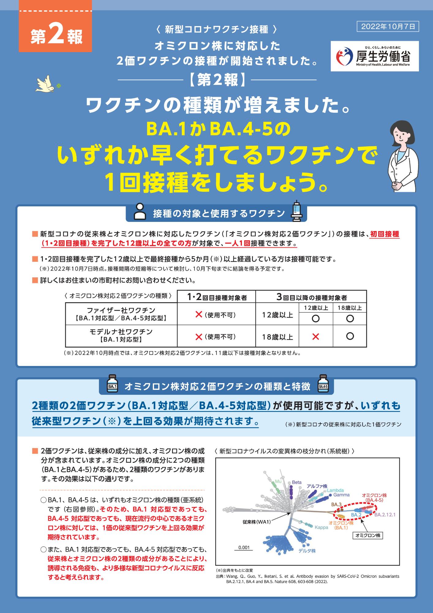 オミクロン株対応ワクチン接種開始のポスター(表)