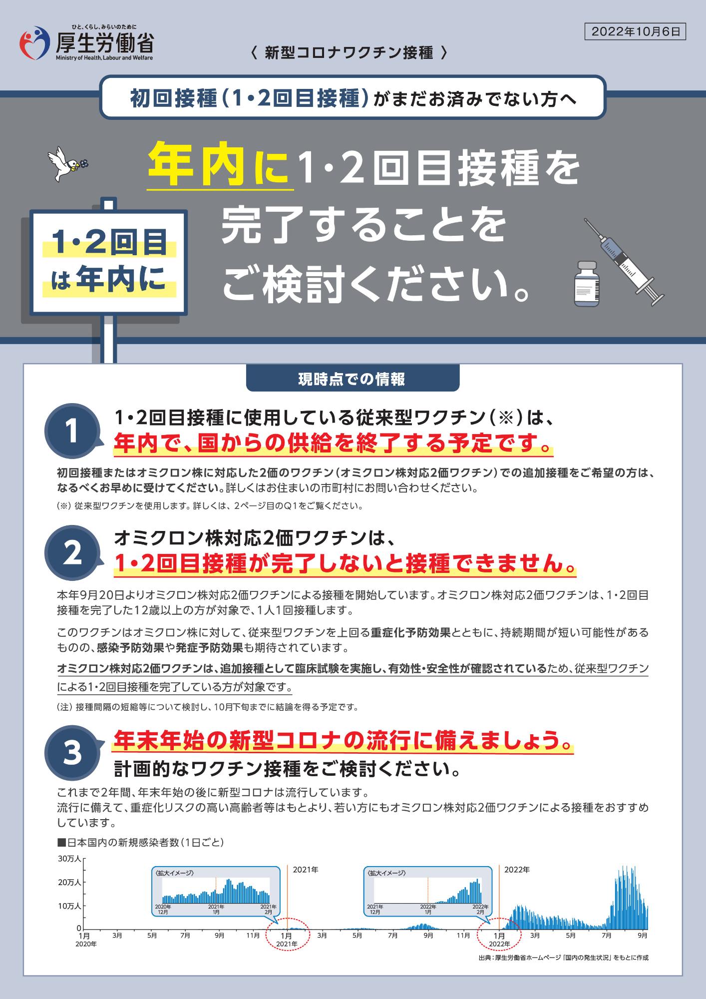 チラシ「初回(1・2回目)接種がまだお済みでない方へ(年内の初回接種完了をご検討ください)」(表)