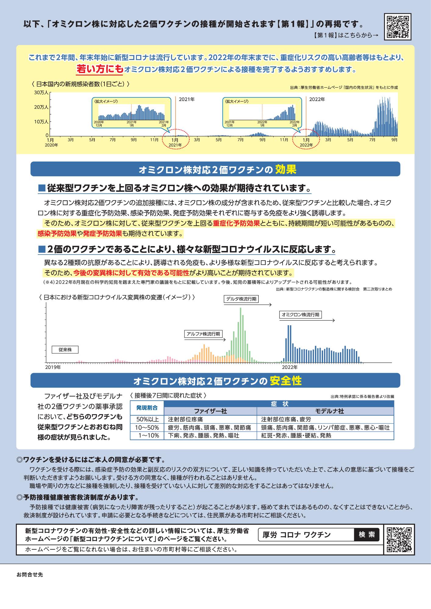 オミクロン株対応ワクチン接種開始のポスター(裏)