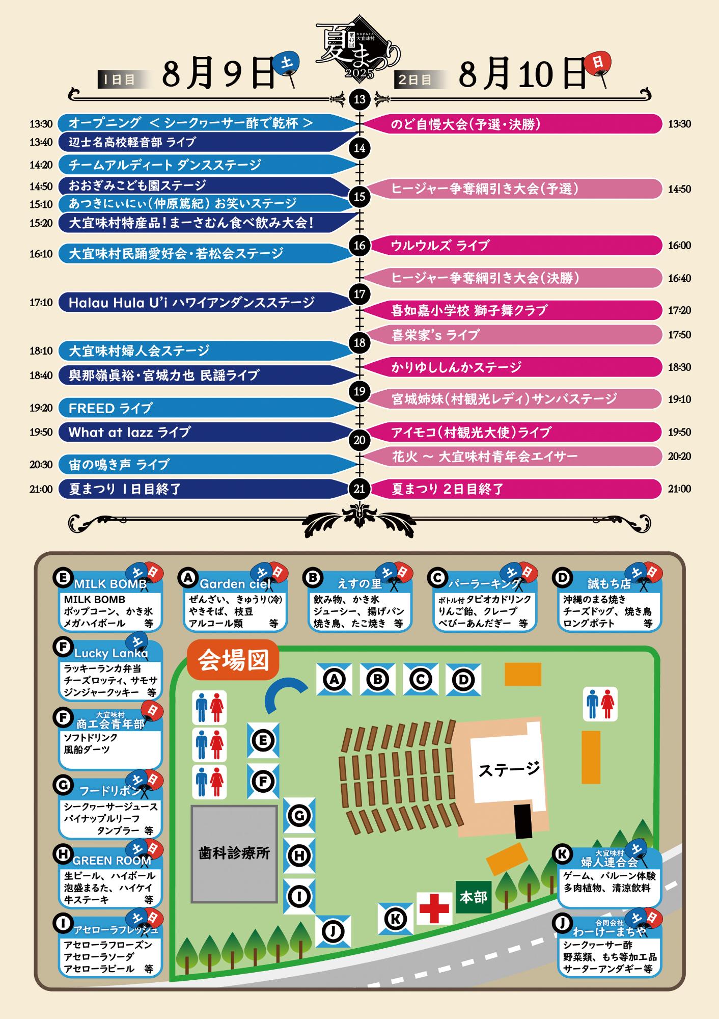 大宜味村夏まつりチラシ（裏）