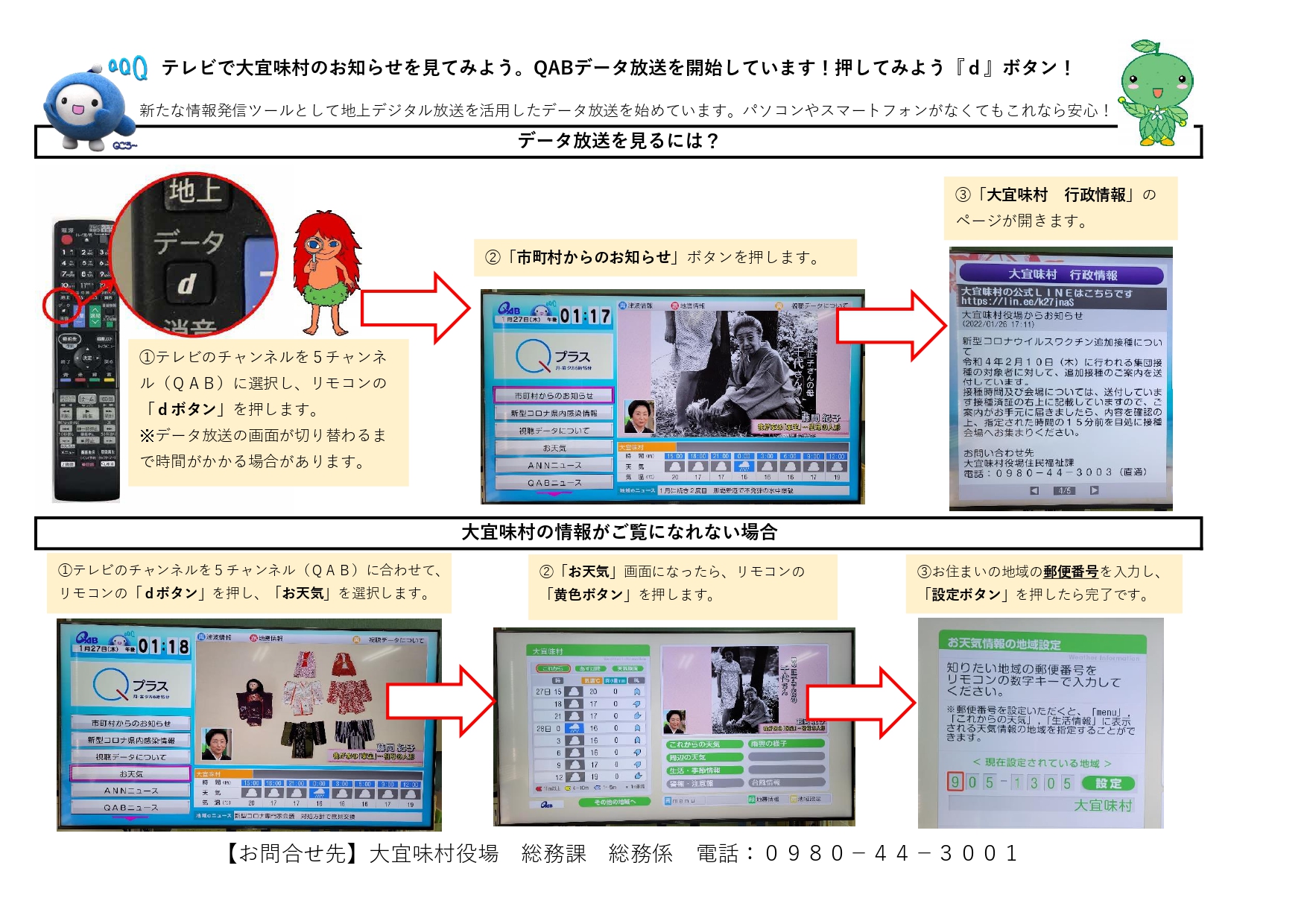 QABデータ放送について